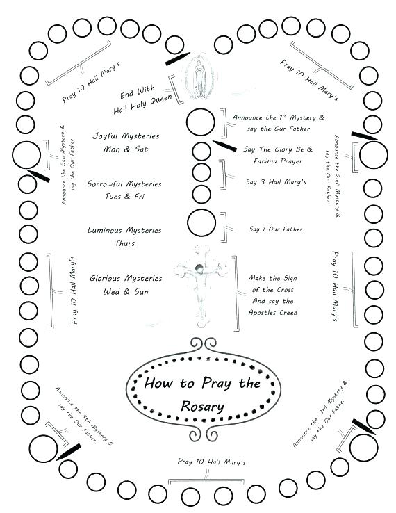 570x738 Rosary Coloring Pages Rosary Coloring Page For Kids Rosary