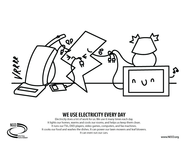 792x612 Coloring Pages Saving Energy Save Electricity Page