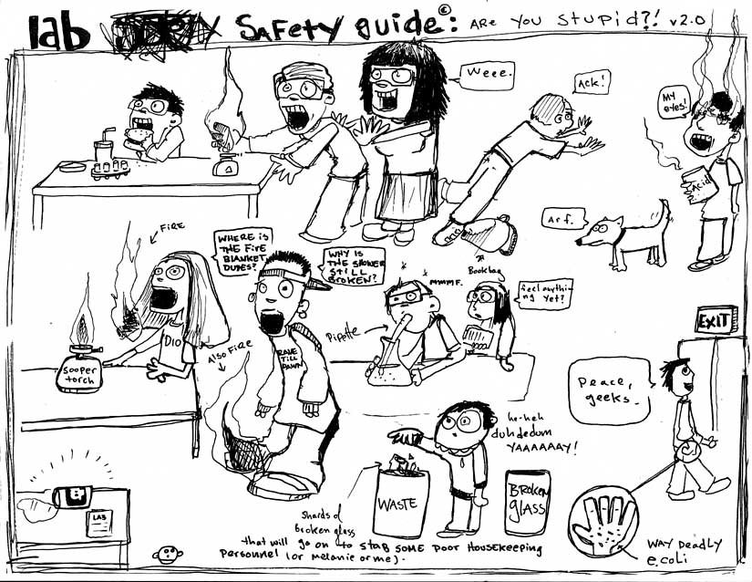 825x638 Science Lab Safety Coloring Pages