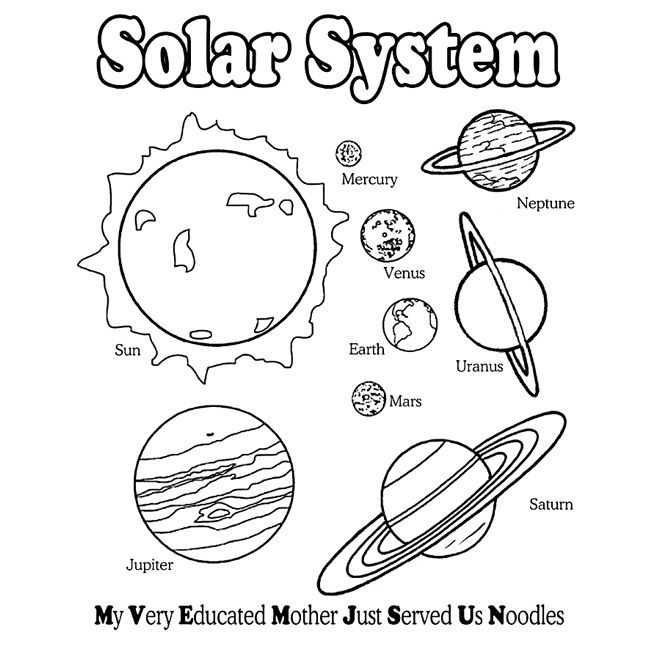 660x660 Solar System Coloring Sheet Planet Coloring Pages With The 9