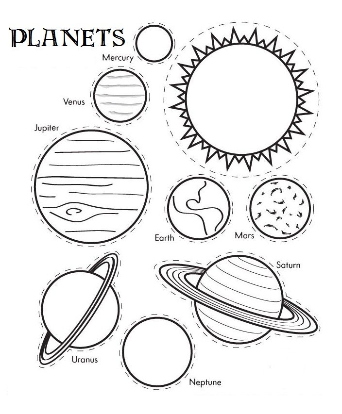 704x853 Solar System Craft Solar System, Planets And Solar