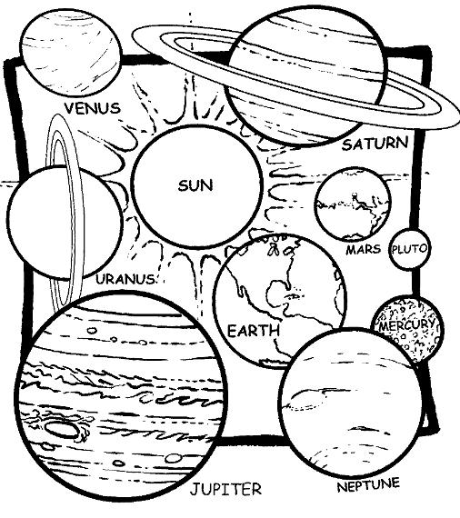 506x570 Solar System Coloring Pages Planetas
