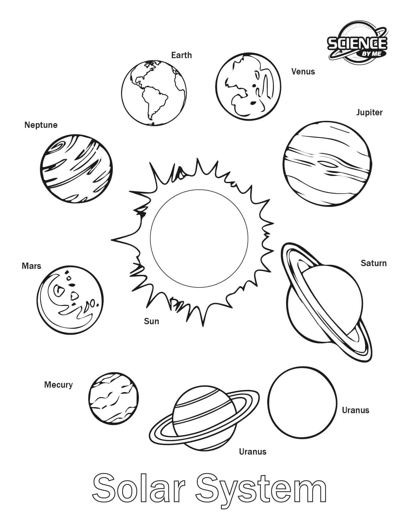 1312x1687 Solar System Coloring Pages Printable Archives For Solar System