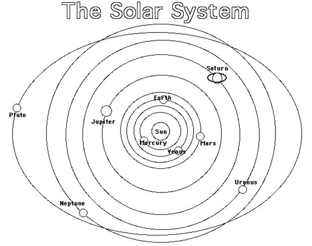 640x506 Solar System Coloring Pages Solar System Coloring Pages 5 Solar