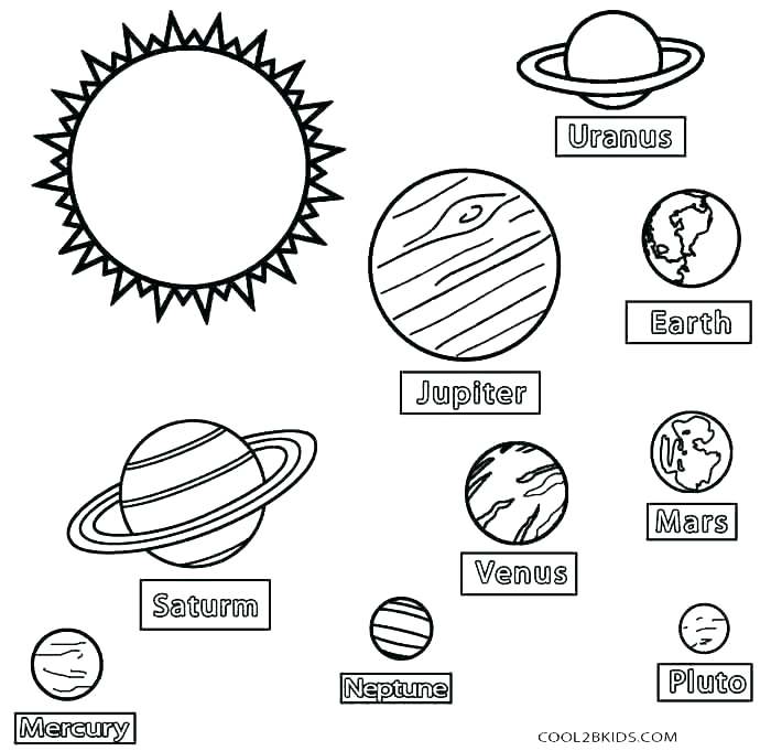 700x681 Coloring Pages Of The Solar System Solar System Coloring Pages
