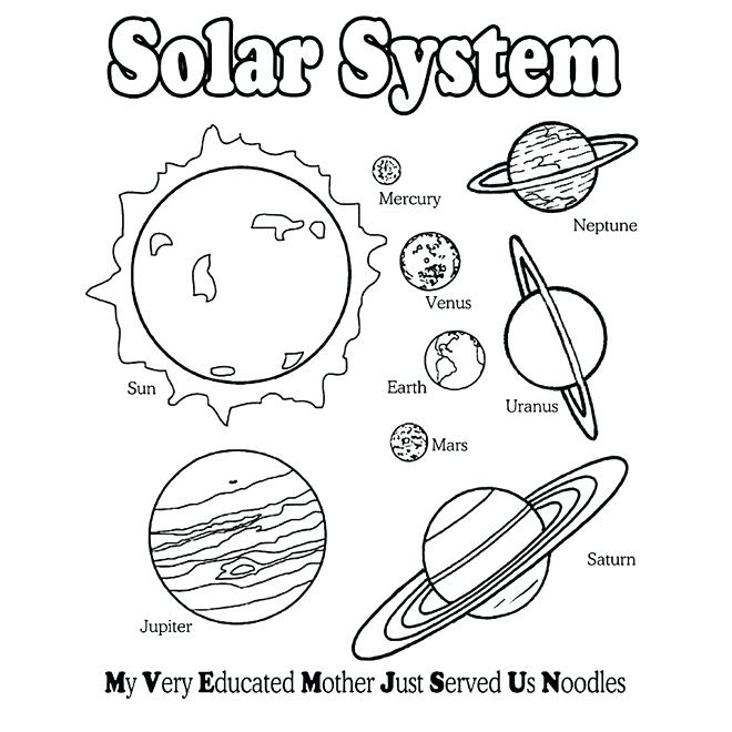 660x660 Solar System Coloring Pages Custom Solar System Coloring Sheets