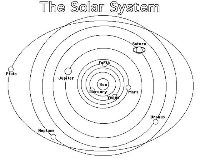 640x506 Solar System Coloring Pages For Children Regarding Designs 14