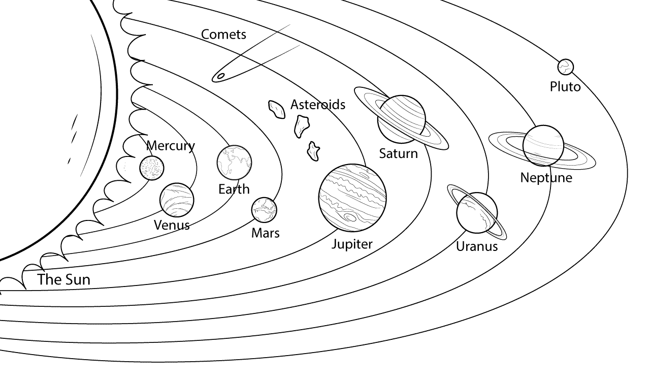 1280x750 Printable Solar System Coloring Pages Of Wonderful Color Book Free