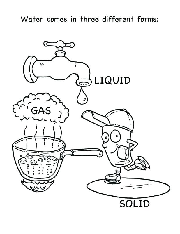 618x801 Water Cycle Coloring Page Water Safety Printable Ng Pages