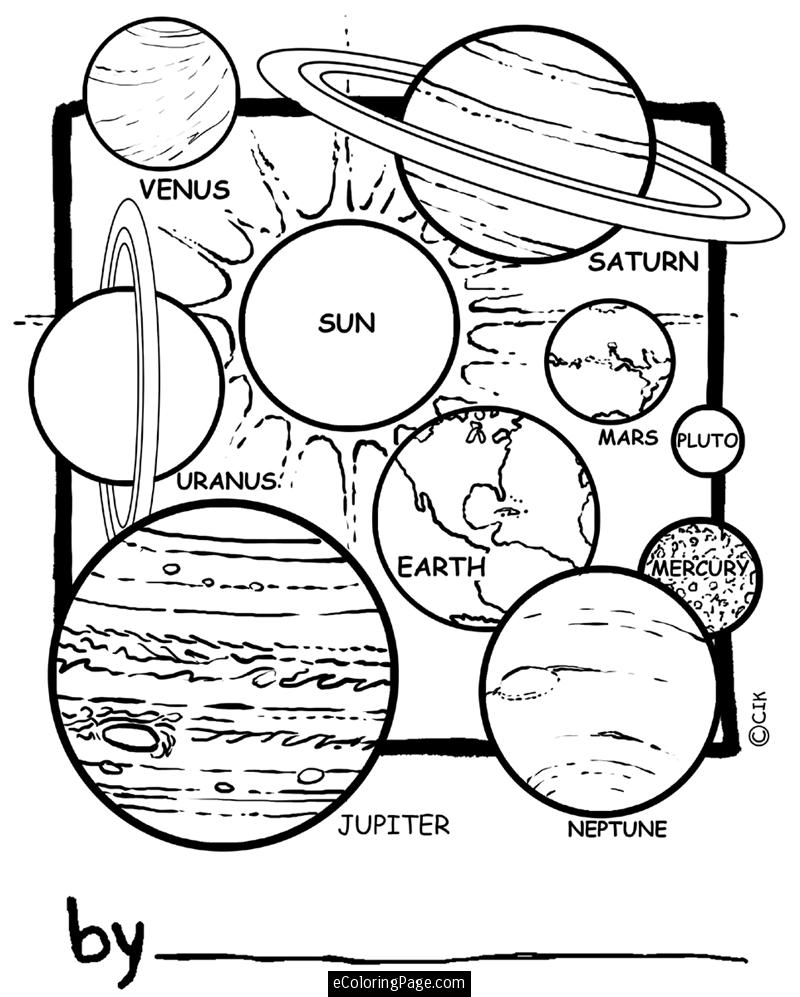 800x997 Space Coloring Pages Extraordinary Images About On Ribsvigyapan