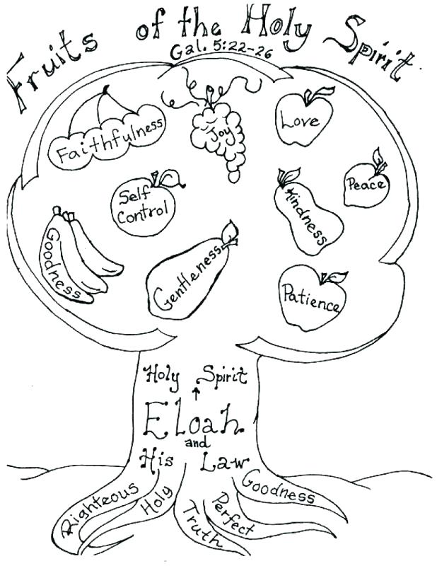 618x800 Spirit Coloring Pages Fruits The Spirit Coloring Pages Fruit