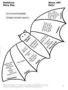 236x314 Stellaluna Free Download Graphic Organizers Freebie