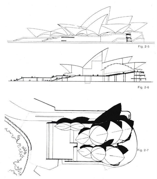 Sydney Opera House Coloring Page