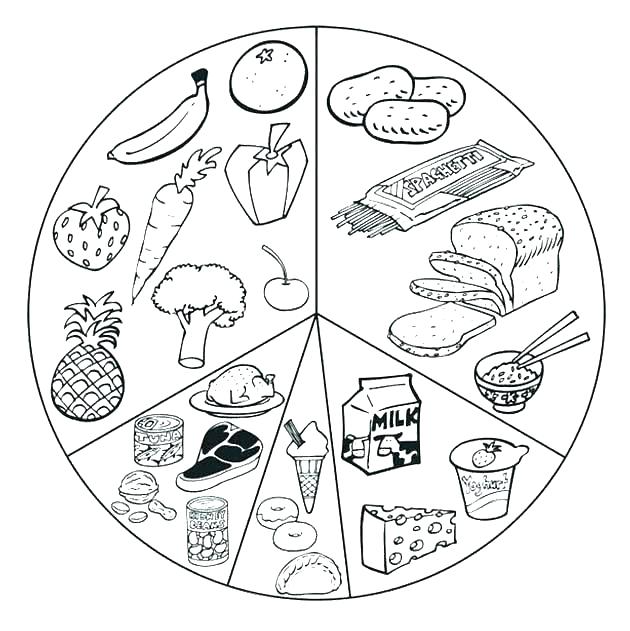 630x631 Free Printable Thanksgiving Food Coloring Pages Groups Health Hea