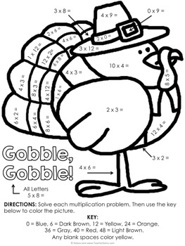 263x350 Thanksgiving Multiplication Color By Number Colouring To Cure