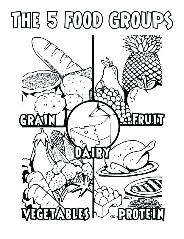 618x800 Healthy Food Coloring Pages Healthy Foods Coloring Sheets Healthy