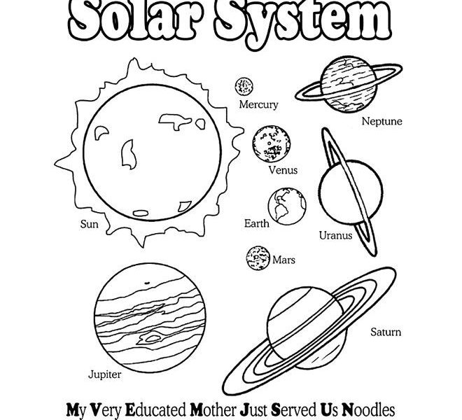 660x600 Free Planet Coloring Pages Free Coloring Page