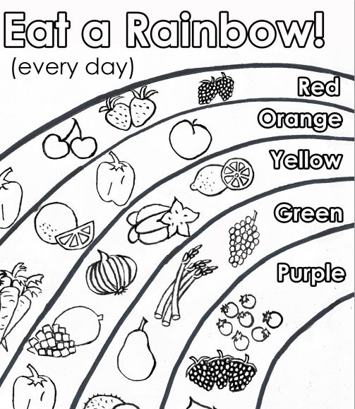 503x579 11 Best Healthy Eating Images On Healthy Nutrition