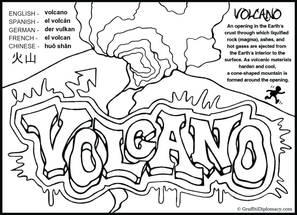 1024x740 Volcano Coloring Pages Volcano Coloring Pages Volcanic Eruption