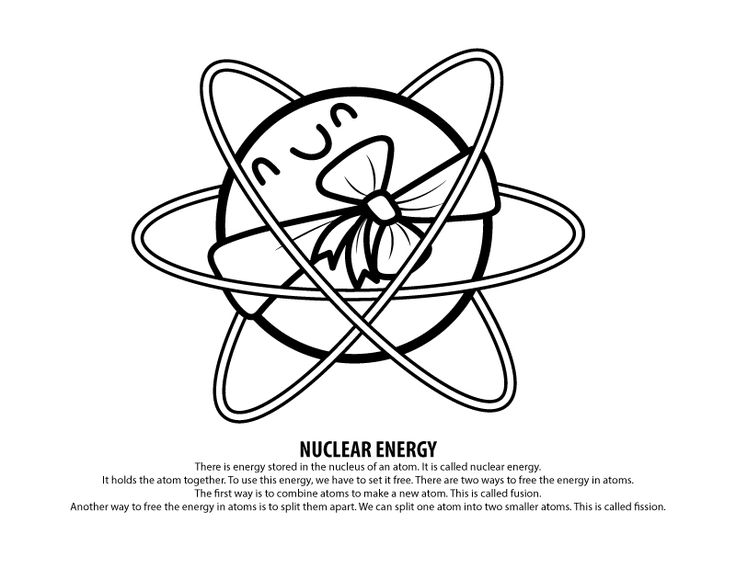Wind Energy Coloring Pages