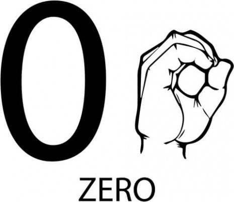 465x401 Asl Number Zero Coloring Page Free Printable Coloring Pages