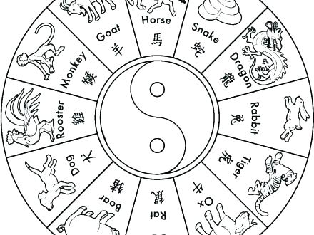 440x330 Zodiac Coloring Pages Zodiac Coloring Pages As New Year Zodiac