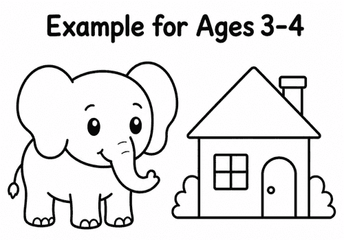 How to Choose the Right Coloring Pages for Your Child’s Age