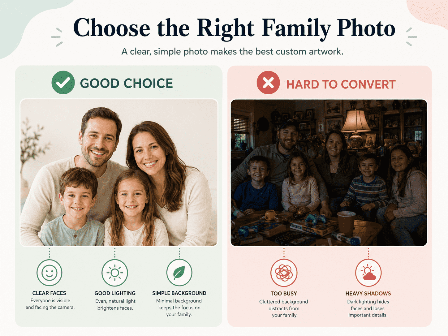 Comparison of a clear, well-lit family photo and a dark, cluttered photo for creating a coloring page