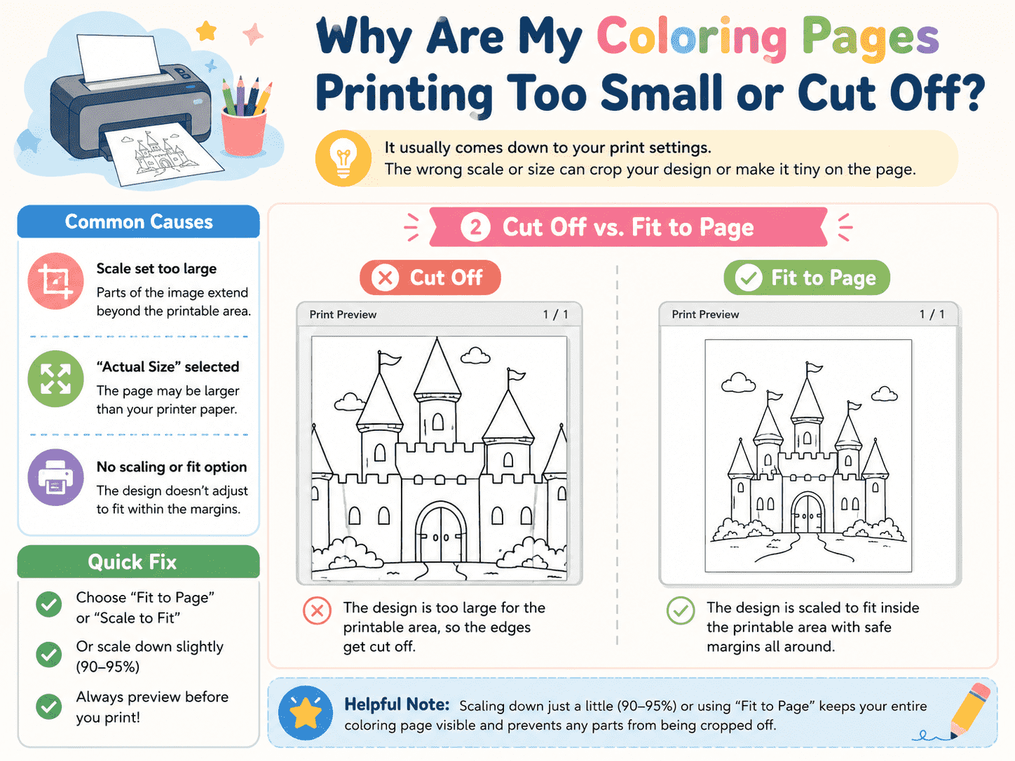 Print preview showing a coloring page cut off compared with Fit to Page