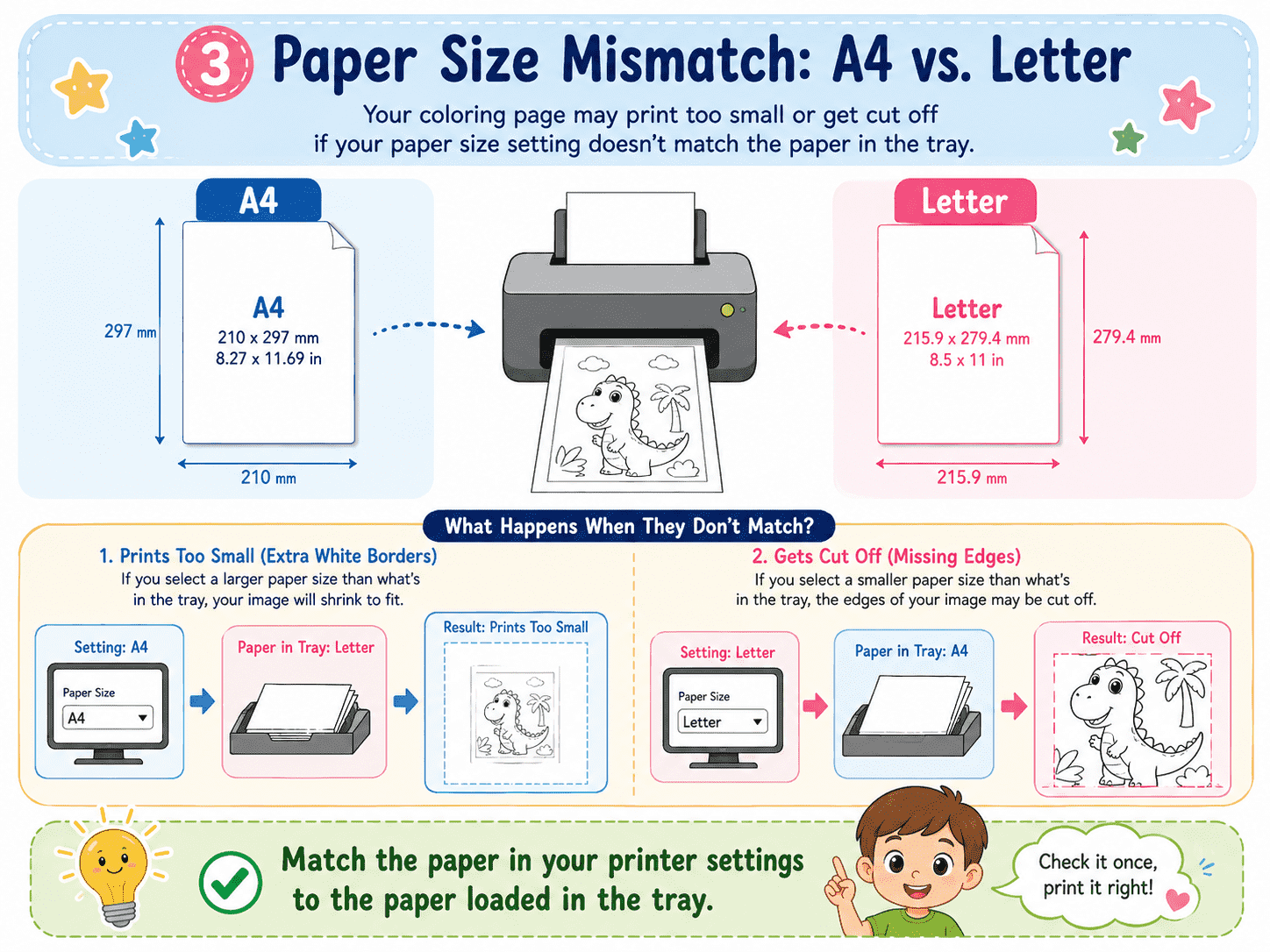 A4 and US Letter paper-size mismatch causing a coloring page to print too small or get cut off