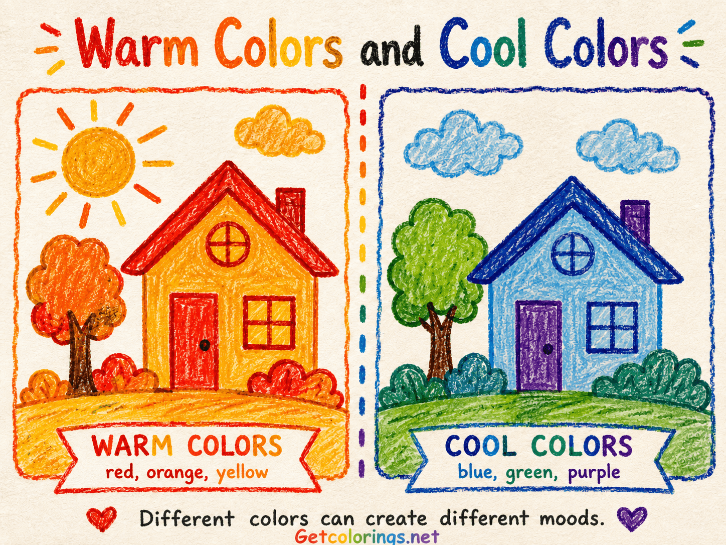 Warm-color and cool-color versions of the same house scene