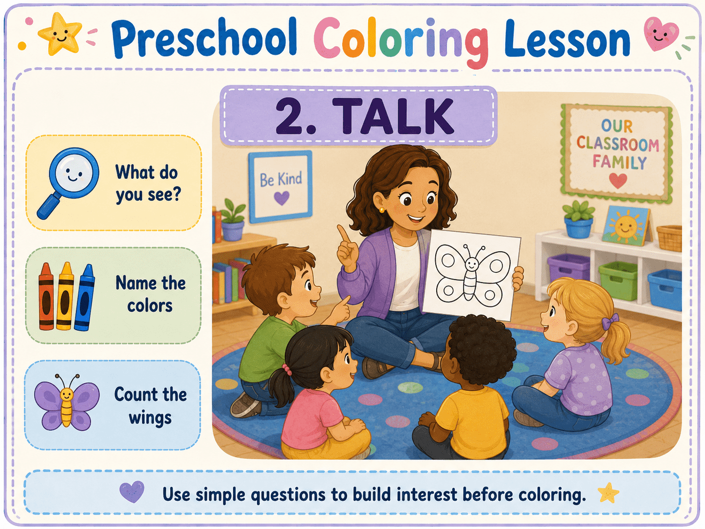 Preschool teacher discussing a butterfly coloring page with children before they begin coloring