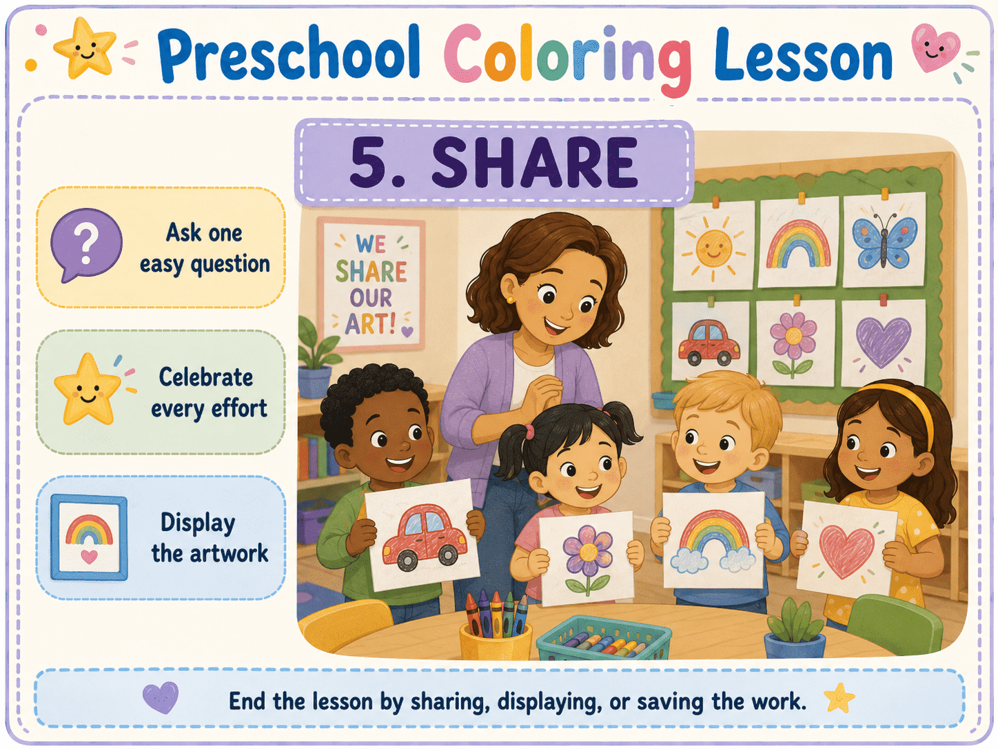 Preschool children sharing finished coloring pages with their teacher and classmates