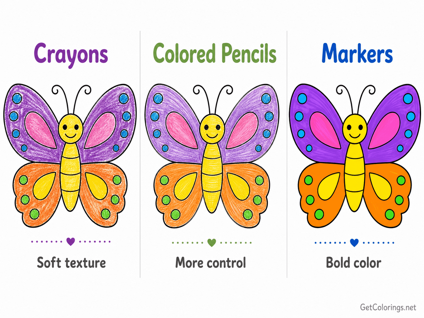 Butterfly colored with crayons, colored pencils, and markers for comparison