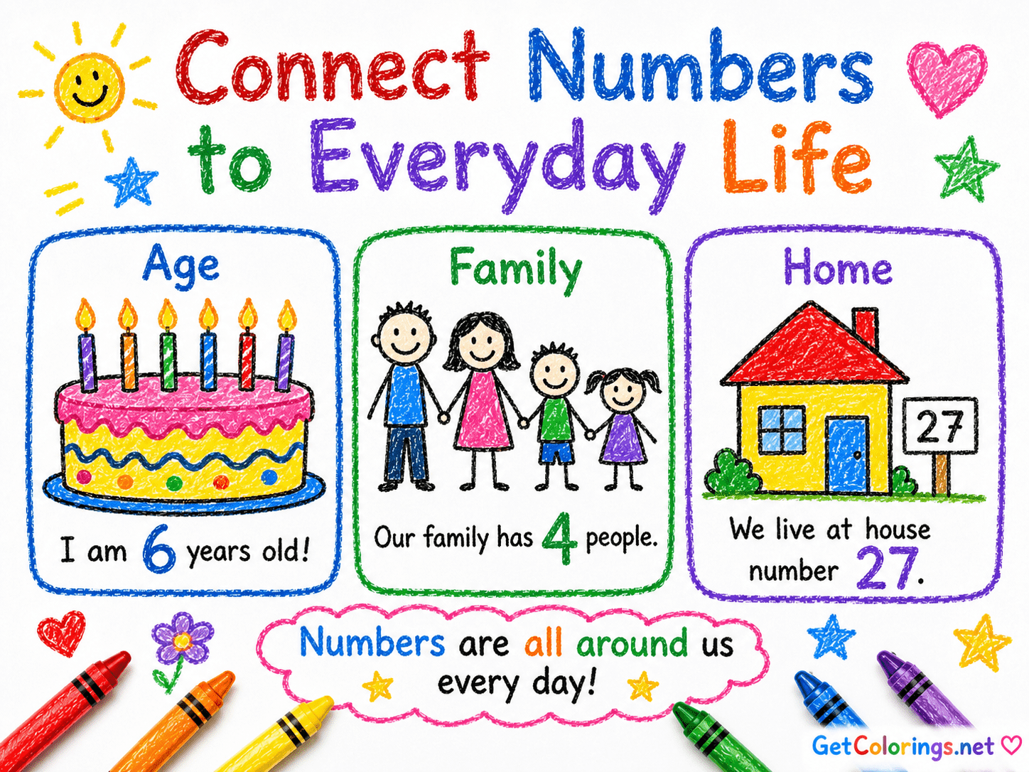 Personalized number book with pages for one sun, two cats, and three balloons