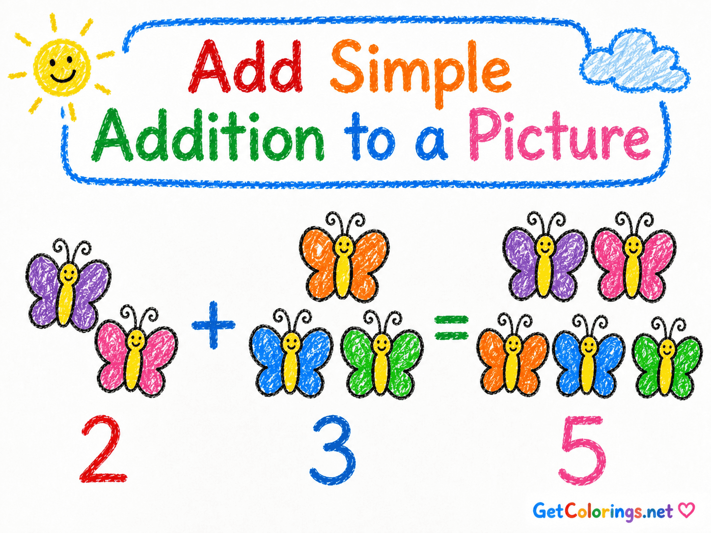 Number hunt activity asking children to find every number three in a garden scene
